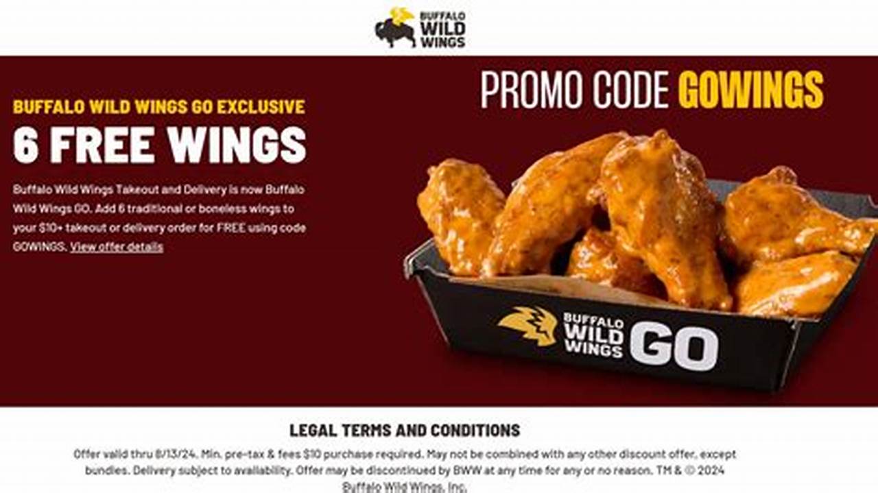 Buffalo Promo Code Australia System Requirements & Mobile Performance