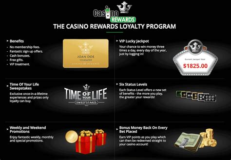 Warning: Vip Casino Rewards Program Volatility & Winning Odds Revealed in 2026