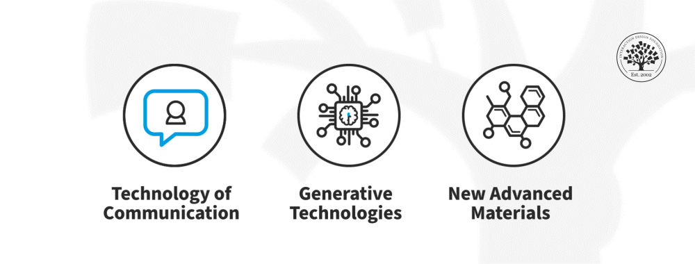 Mastering Innovation: How to Adapt to New Technologies and Win