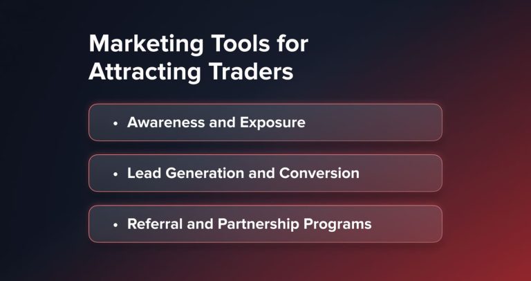 Attracting and Retaining Players in a Competitive Market: Strategies for 2026