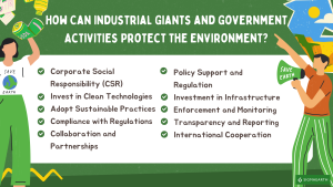 How the Industry Can Do More to Protect Players: A 2026 Action Plan