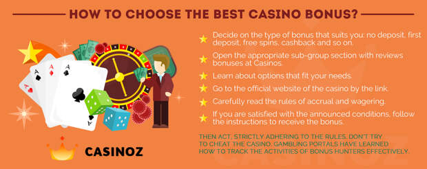 My Experience: How to Choose Which Casinos to Promote in 2026
