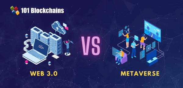 How Will Web3 and the Metaverse Change Casino Marketing: A Practical Approach