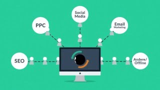 How to Maximize Results by Integrating SEO, PPC, Social Media, and Email Marketing