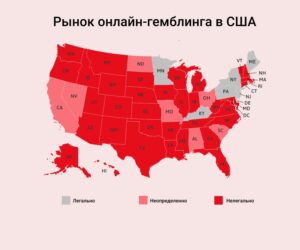 How to Play Legal Online Gambling States in the USA and Actually Win (Strategy)