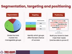 How I Improved Engagement by Segmenting Your Player Base for Targeted Promotions in 2026