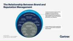 Understanding the Relationship Between Operators and Affiliates in 2026