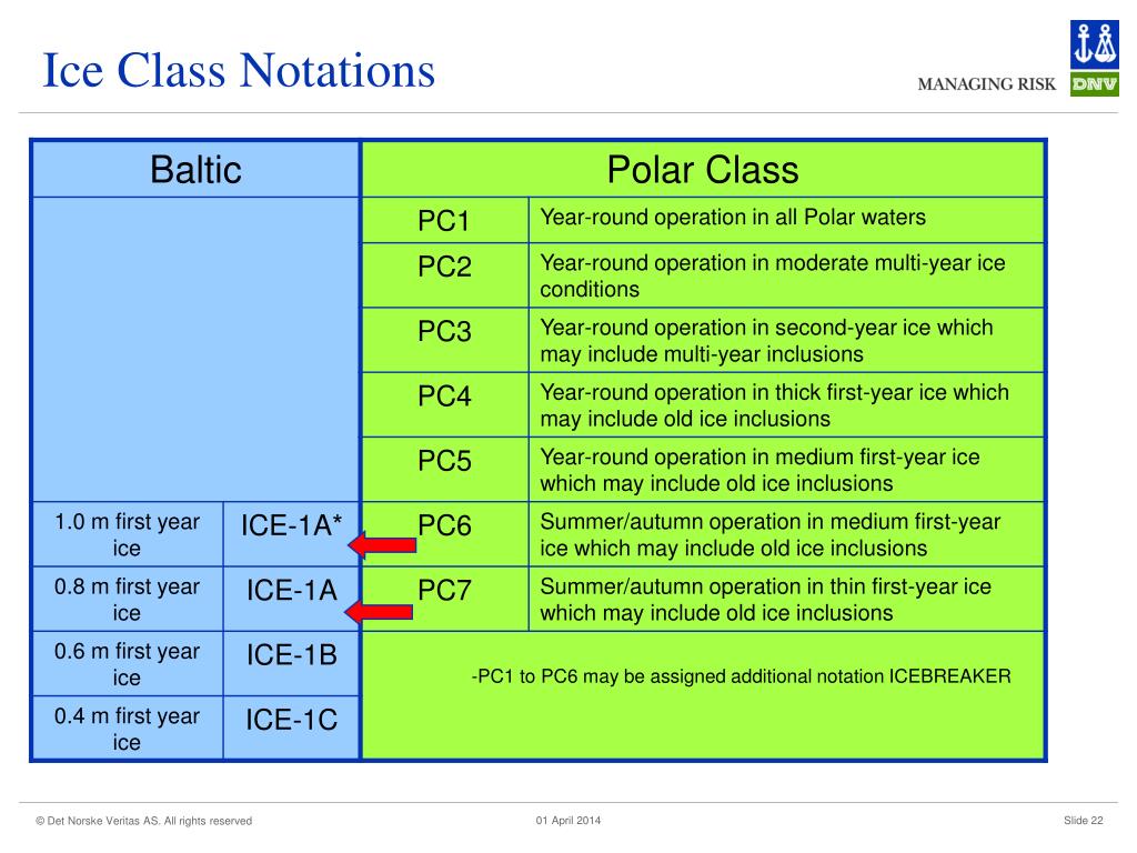Unlocking Opportunities: The Role of Affiliate Conferences (IAC, ICE) in 2026