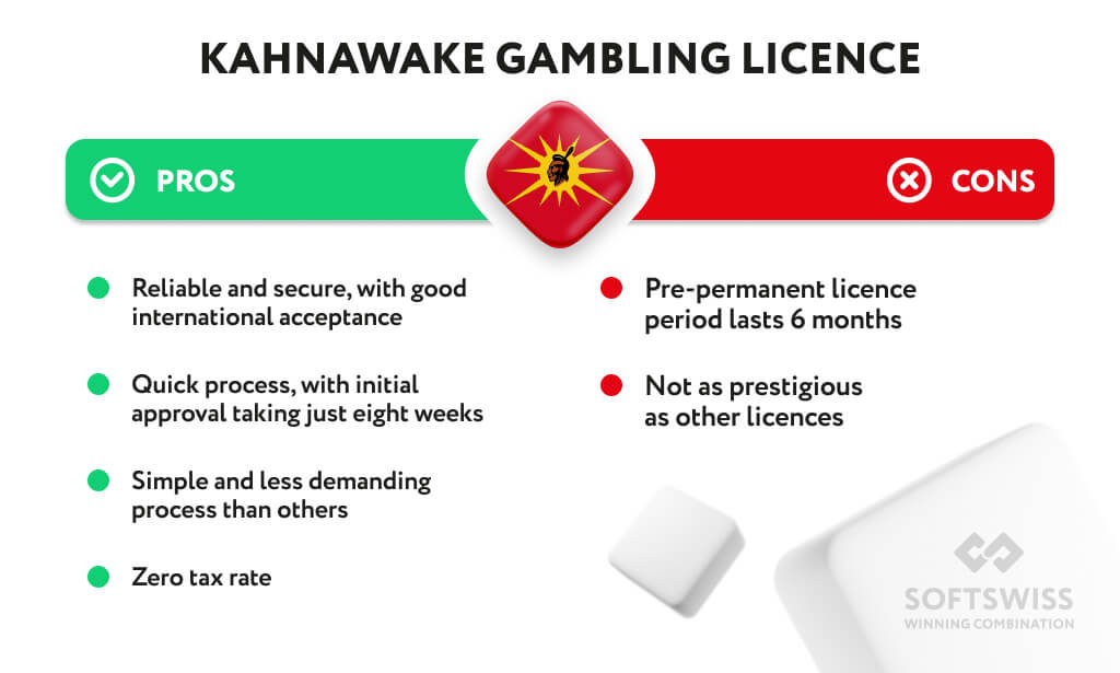 Unlocking Secrets: Understanding the Different Gambling Licenses in 2026