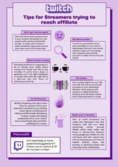 Master the Art: Using Social Media and Twitch for Affiliate Marketing in 2026