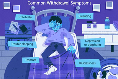 My Experience: Common Reasons for Withdrawal Delays in 2026