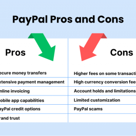 PayPal For Online Casinos Pros And Cons Uncovered In 2026
