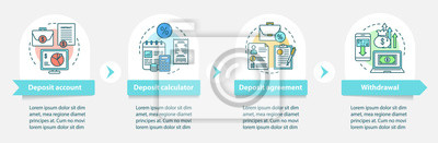 Get 50 Free Spins for Seamless Deposit And Withdrawal Process (No Deposit Required) in 2026