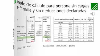 Giros Gratis Sin Depósito Requerido Quédate con Tus Ganancias 2026: Bonos, Tragamonedas, Guía, Trucos, Ofertas Exclusivas