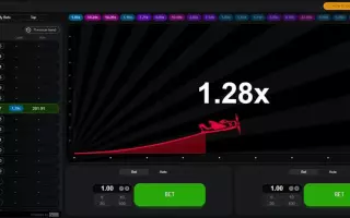 Win Big in Aviator Betting Game Strategy • Max Win Strategy (x5000) • Exclusive Tips for 2026