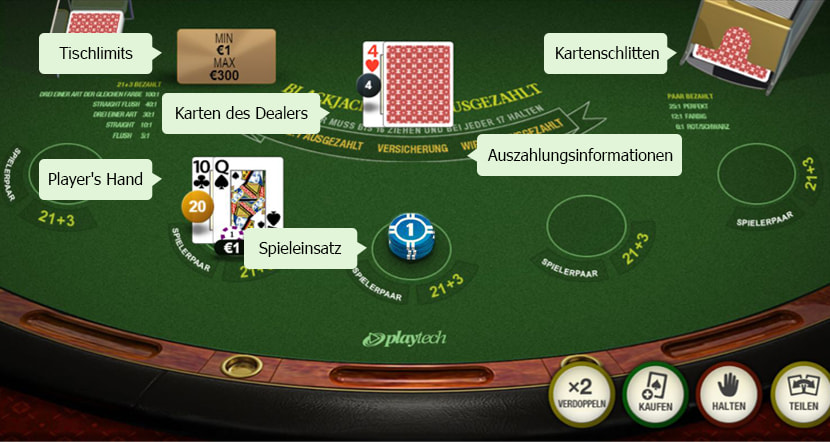 Blackjack Regeln für Anfänger: Einfache Erklärung, Strategie, Tipps & Gewinnchancen für deinen Spielerfolg