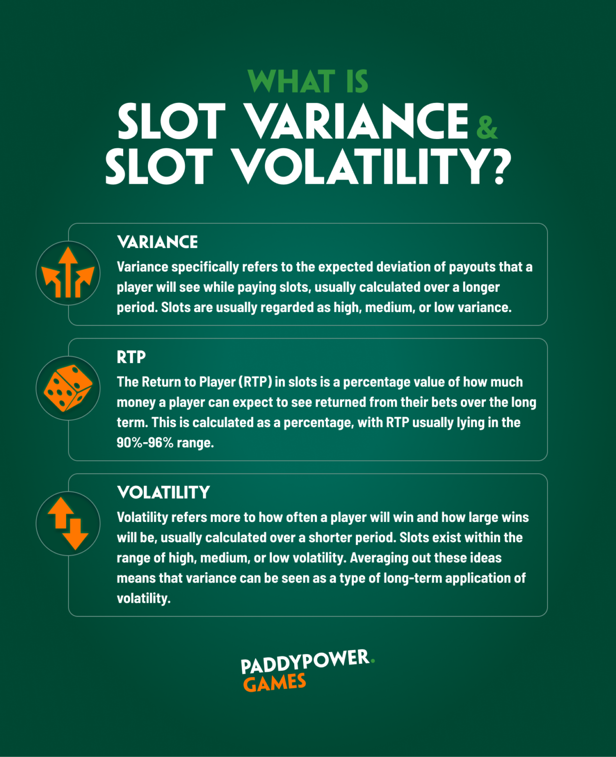 Choosing a Slot: RTP and Volatility Explained — Insider Secrets to Win