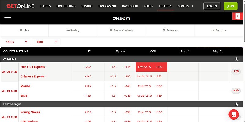 Discover Safe Esports Betting Sites for Canadian Players