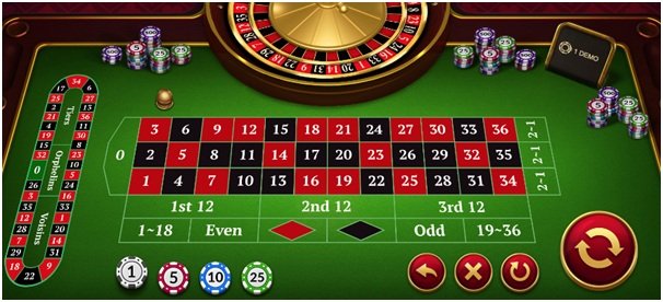 European Roulette Online: Play Real Money Wheel Games & Win with Single Zero Rules