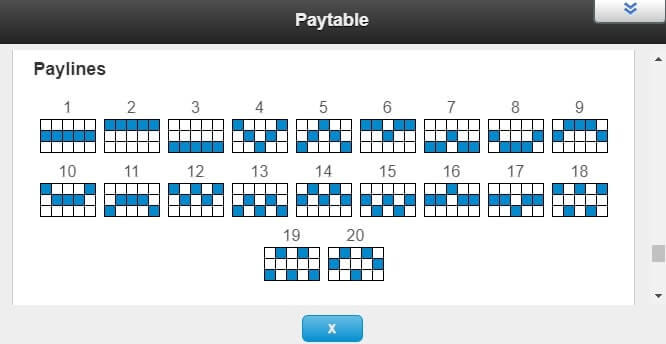 Unlock Hidden Tips: How To Read a Slot’s Paytable in 2026