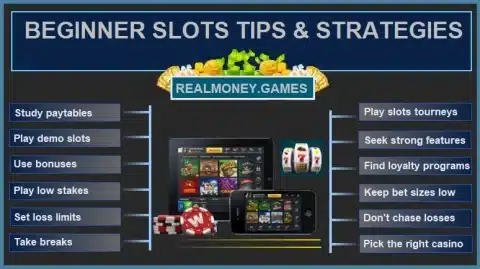 How to Win at Online Slots Strategy: Top 10 Pro Tips & Biggest Jackpots for 2026