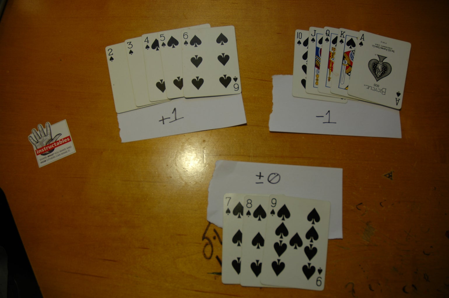 Unlock Hidden Strategies: Introduction to Card Counting Secrets