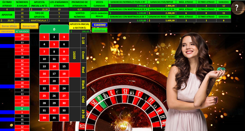 Las mejores probabilidades de ganar en el casino: estrategias, consejos, juegos con mayor RTP y bono de bienvenida