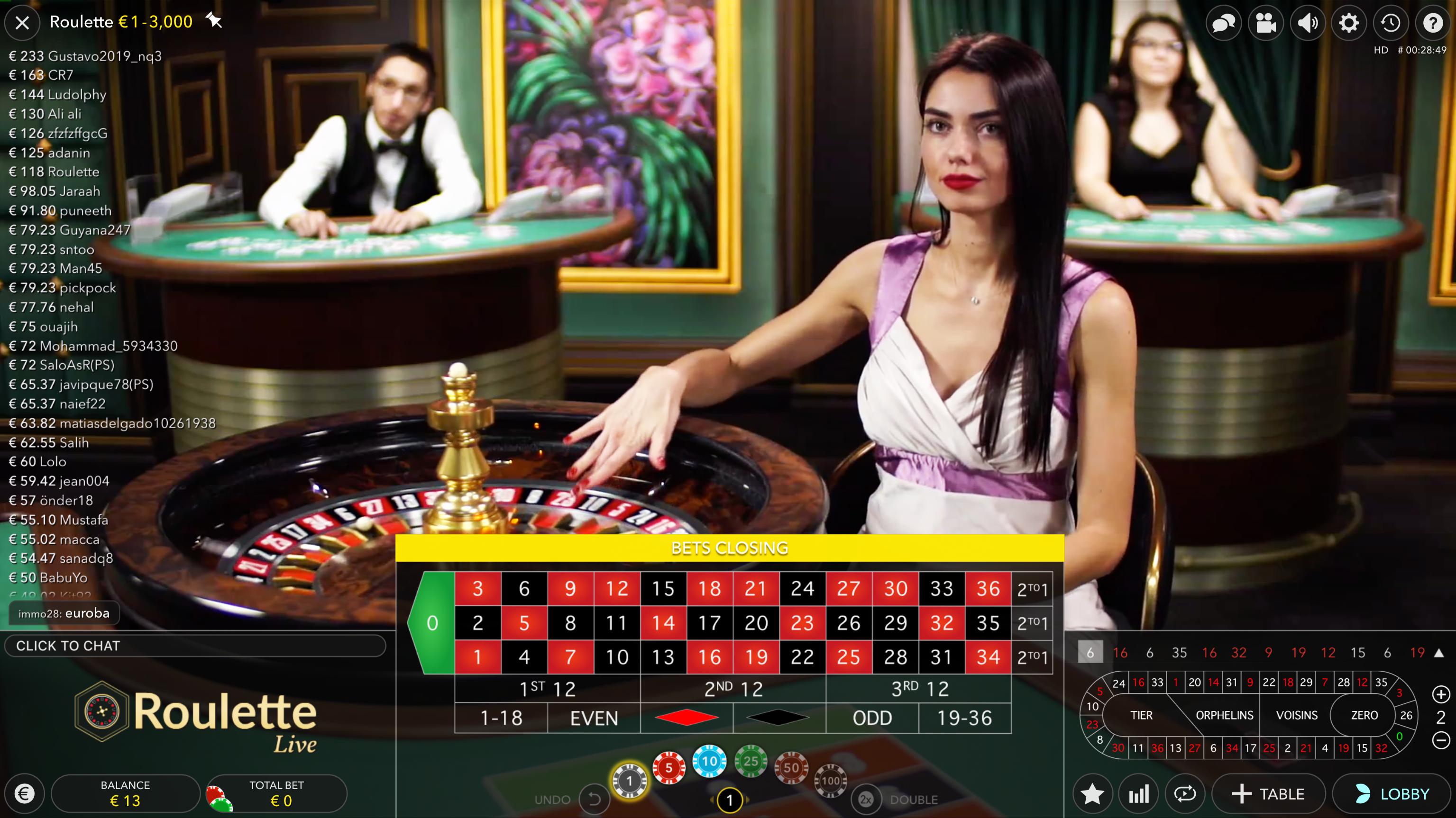 Unlock Hidden Strategies: Live Dealer Roulette USA in 2026