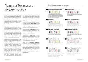 Poker For Beginners: Texas Hold'em Rules to Start Winning