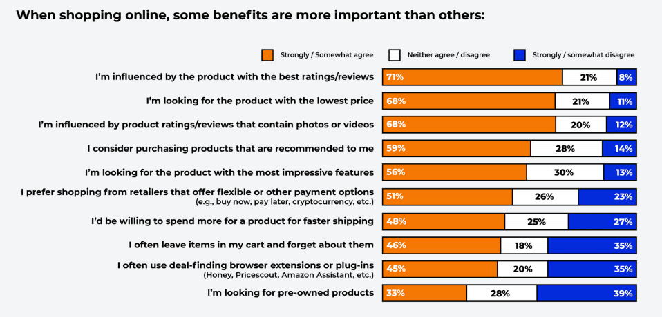 The Importance of Shopping for the Best Odds I Discovered Through Personal Experience