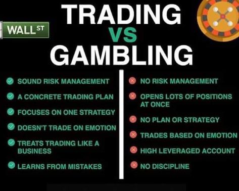 Understanding the Gambler's Mindset: Hidden Strategies to Decode Their Moves