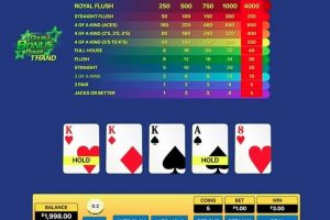 Discover How Video Poker for UK Players Boosts Your Winnings