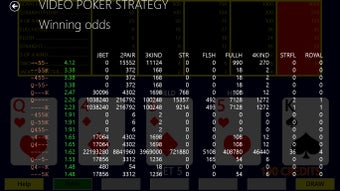 Video Poker Strategy 2026: Master Winning Hands, Odds, Payouts & Best Casino Tips for Max Profit