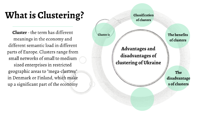 What Is a Cluster Pays Mechanic Explained for 2026
