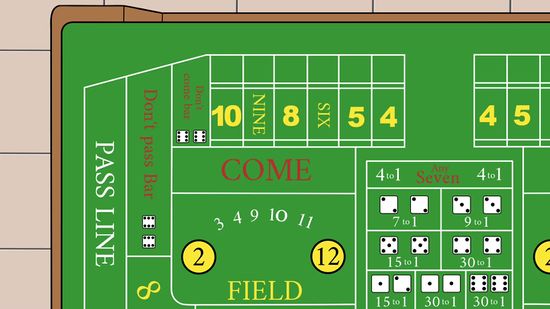 Wie man Craps für Anfänger spielt: Strategien, Tipps & Gewinnchancen 2026 für Ihr Glück