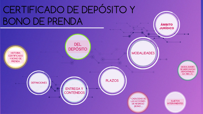 Cómo retirar las ganancias del bono sin depósito: Guía paso a paso, requisitos y métodos de retiro