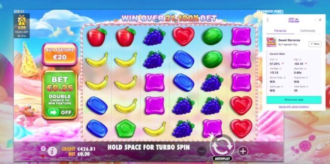 Sweet Bonanza No Deposit Bonus Canada – Get $50 Free Play Now